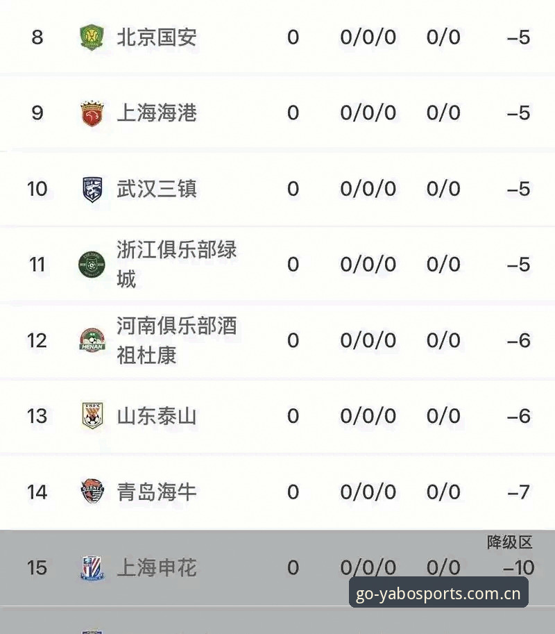 3大新闻要点解读：足协第三批禁足名单背后的体育生态警示
