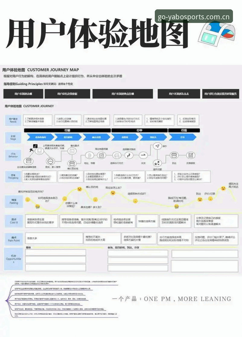 YABO手机版登录全流程深度评测：从下载到实战的完整体验报告