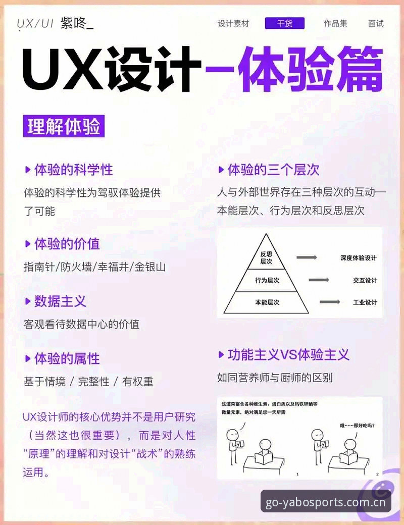 YABO体育平台用户体验深度分析：从版本迭代到功能解构的全面解析