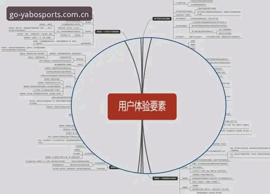 YABO体育平台用户体验深度分析：从版本迭代到功能解构的全面解析