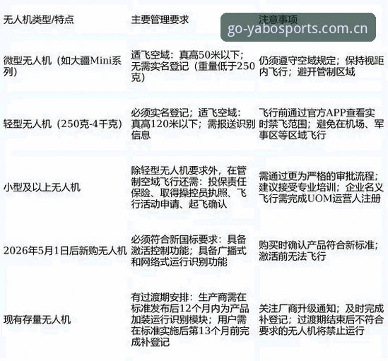 亚博体育平台2026新版使用指南：从YABO官网入口到极致体验的完整攻略